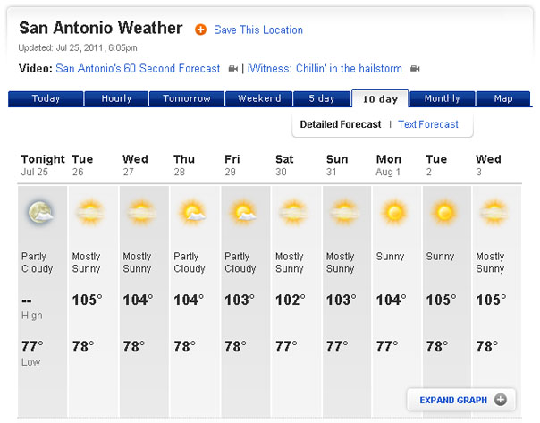 This is the 10-day weather forecast for San Antonio, TX. I’m ...